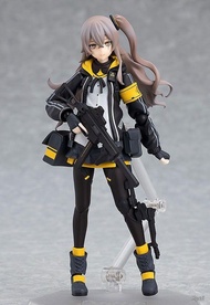 【紫色風鈴】figma 少女前線 UMP45 可動 換臉模型 擺件 盒裝 港版 無證