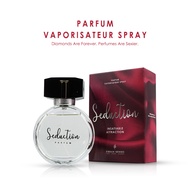 New Packaging น้ำหอม ซีดัคชั่น น้ำหอมผู้หญิง น้ำหอมเกรดคุณภาพ Urban Senses Perfume Seduction