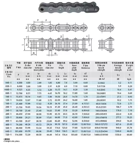 Pitch 8mm 05B-1 Carbon Steel Roller Chain/Chain Connector Chain Half /Full Buckle Roller Industrial 