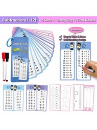 Tarjetas De Aprendizaje De Sustracción De Matemáticas Para Niños De Educación Infantil, Hechas De Material De Manipulación De Matemáticas Y Que Van Del Número 1 Al 12. Ideal Para Enseñar, Revisar Y Practicar En El Aula O En Casa. Incluye 1 Anillo De Clasificación, 2 Marcadores Borrables Y 15 Tarjetas De Actividades De Diseño De Auto-comprobación, Tamaño 7.08" X 2.75".