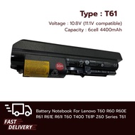 (ส่งฟรี ประกัน 1ปี) Lenovo แบตเตอรี่ Battery Notebook Thinkpad T60 R60 R60E R61 R61E R61I T60 T61 T6