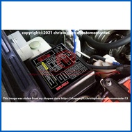 ✩ ∏ ┼ Isuzu Crosswind Panther Sportivo fusebox fuse box STICKER label (Heavy duty \ all weather)