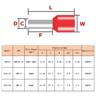 240PCS Insulated Copper Wire Ferrules Kit,AWG10-12/AWG8/AWG4 Ferrule Connectors End Terminal for Car