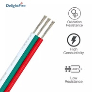 OXY 3-CORE TIN-PLATED ELECTRICAL WIRE 3PIN ANTI-OXID AWG22 AWG20 AWG18 FOR FULL COLOR LED ARGB WS281