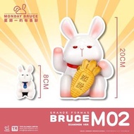Toys Alliance 星期一的布魯斯GF-M02 "變愛布魯斯"20cm糖膠公仔 | Toys Alliance Glycine Figure Series - Monday Bruce GF-