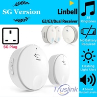 Original Linbell G2 / G3 Self-Powered Batteryless Wireless Door Bell Distance Up to 100 Meters---[SG PLUG/3 Pin Plug]