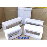 PVC DB BOX /DISTRIBUTION BOX /CONSUMER PVC BOX / MCB DB BOX