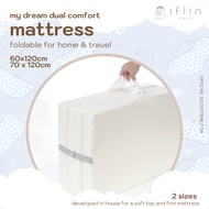 iflinbaby Baby Dual Comfort Mattress 2 sizes | iflin Foldable Comfortable Firm Mattress