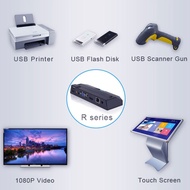 Hot sales Zero Client R1 Mini PC, CORTEX QUAD A9 Quad Core up to 1.6GHz, RAM: 1GB, ROM: 8GB, Support