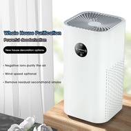 【2024 New Upgrade】Whole House Air Purifier Cleaner with HEPA Filter Negative Ion Dust Odor Smoke Remover Night Light Low Noise for Home Office