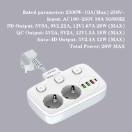 LDNIO POWER SOCKET SE2435 SC2413 SC2311 LED LAMP 2 SOCKET 3USB PORT - Galaxy Future