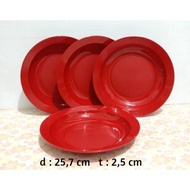 Tupperware Plate