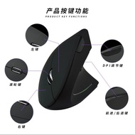 Hot-selling Left-Hand Mouse Computer Ergonomic Design Left-Handed Mouse Vertical Optoelectronic Wire