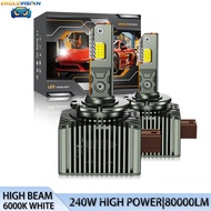 【EAGLEVISION】2PCS P22 Four copper tube D series car headlights 240W led headlight 80000LM Waterproof
