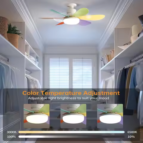 Fans handheld Floor standing fan Neck cooling tube Pocket fan Mini fan portable usb Ac portable Vent