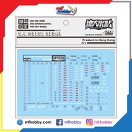 DL Dalin - RG48 - RG Build Strike Gundam Full Package