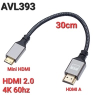 AVPRO AVL22AC 4K 60hz HDMI v2.0 to Mini HDMI Cable