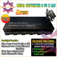 STOCK Fiber Optic Media Converter 6 Port FO 2 Port LAN 10/100 Full Body / Fiber Optic Switch 6 FO 2 