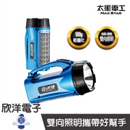 Taix Taixing Electrician Night Ranger Multifunctional LED Rechargeable Lighting Light (IF800)