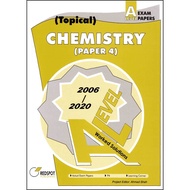 A level Chemistry P4 [Topical]