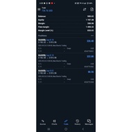 EA MARKET MAKER BREAKOUT MAA SHARDA TRADING