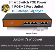 SWITCH POE 4Port / SWITCH POE 8Port / POE SWITCH 4+2PORTS / POE SWITCH 8+2PORTS UPLINK 10/100Mbps /