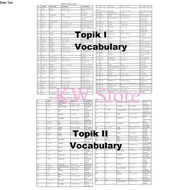 [Korean Topik] TOPIK I & II Vocabulary Wordlist｜Korean Vocabulary