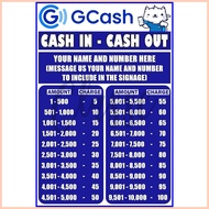 ✆ ✙ ✔ GCASH RATES LAMINATED LOAD SIGNAGES A4 SIZE 180GSM PAPER HIGH QUALITY GCASH RATES