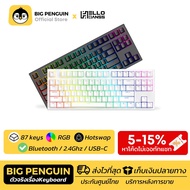 Hello Ganss GS3087 Hotswap RGB Bluetooth Keyboard Thai Hotswap คีย์บอร์ดไร้สาย Mechanical Keyboard