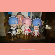 Action figure re zero ram brake emilia version 2