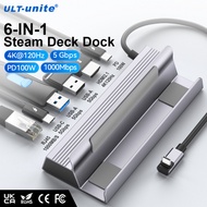 6-IN-1 Steam Deck Dock Station 4K120Hz RJ45 1000Mbps USB Hub