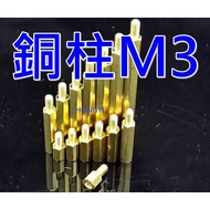 Hex Copper Column Screw-Single Head Screw