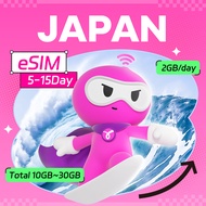 (eSIM) Japan eSIM | 5 Days | 2GB/Day | Instant Email Delivery