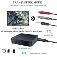 Receiver Tv | Bluetooth Transmitter Tv Audio Sender Usb / Receiver