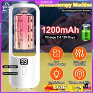 Automatic Aroma Diffuser Air Humidifier Fragrance Essential Oil Dispenser Digital Display Air Freshener Perfume 香薰机