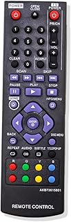 ALLIMITY AKB73615801 Replacement Remote Control Compatible with LG Blu-Ray Player Full HD 1080p BP20
