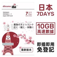 NTT docomo - 【日本】7天 10GB 高速5G/4G 上網卡數據卡電話卡Sim咭 7日