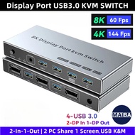8K Displayport KVM Switcher 2 Input 1 output Displayport USB KVM 2x1 8K 60Hz DP USB KVM Switch for 2