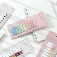 200pcs Index Mark Index Card Marker Index Flag Transparent Sticky Note Divider Index Tab Binder Stic