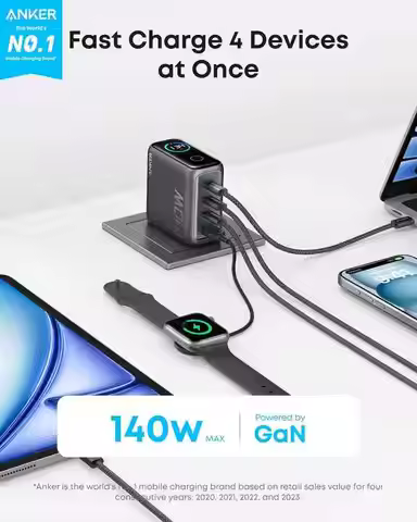 Anker Zolo 140W USB-C Wall Charger Laptop Charger 4-Port Multi-Device Fast Charging Advanced GaN Pow