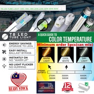 T8 LED Tube 4 Feet 18W / 20W /22W/ 28W / 30W/40W/50w LED T8 Lampu Kalimantang daylight/warm white/co