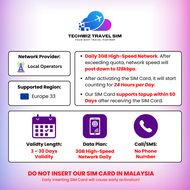 【欧洲 Europe Travel SIM Card】【Unlimited Data】Europe Travel SIM Card Europe SIM Card for Europe Travel 