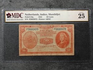 Netherlands 1943 50 Cents Note FD035875