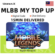 Mobile Legends MY Diamonds Top-Up MLBB Legends Diamond Mobile Legends—Diamond Top-Up Malaysia—14~750
