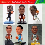 Basketball model nba