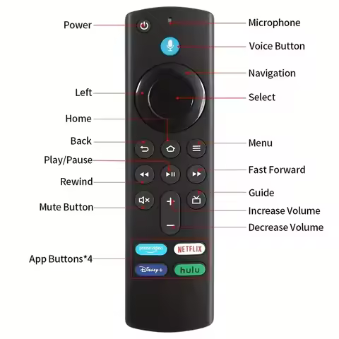 L5B83G Replacement Remote Control Compatible with Fire TV Stick 2nd/3rd /4k Fire TV 3rd Generation f