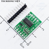 [2 Pieces]- HX711 Weight Sensor 25mm TechZone Viet