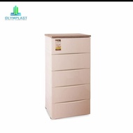Laci Plastik/Lemari Plastik Olymplast Odc 05