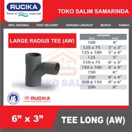LARGE RADIUS TEE / TY / TY TREE / TLONG 90 6 x 3'' AW JIS RUCIKA 90 degrees