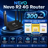 Nevo R2 4G LTE Router Modem | 4G LTE High Speed Modem + Free SIM Card | WR910 4G CPE High Speed 4G W